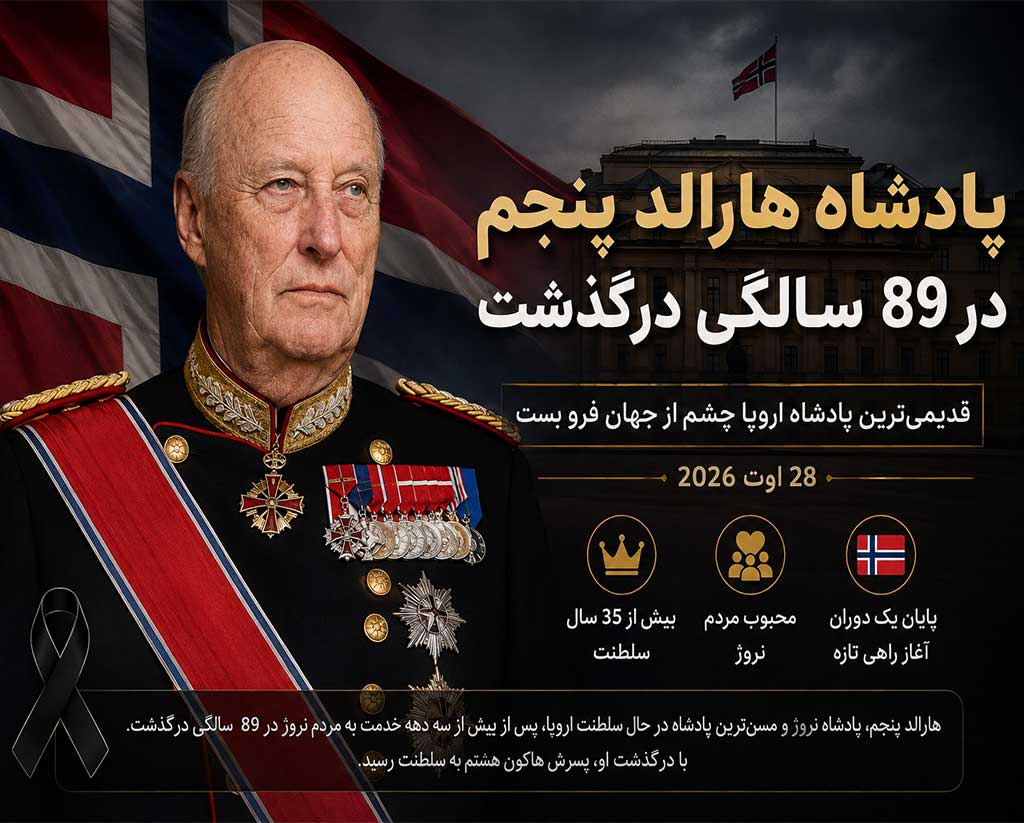 پایان یک دوران؛ پادشاه هارالد پنجم نروژ در ۸۹ سالگی درگذشت.